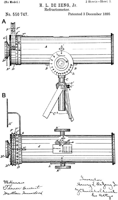 refractometer error|refractive error by age.